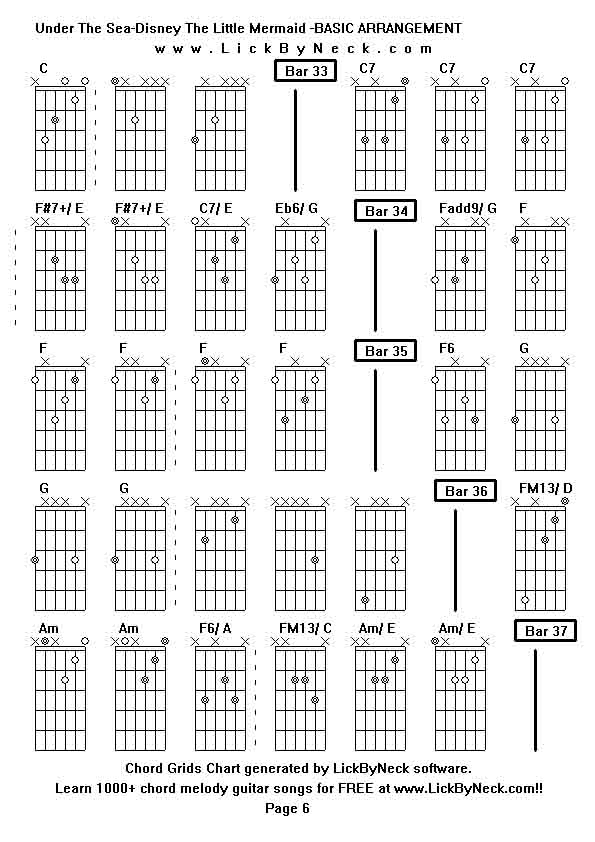 Chord Grids Chart of chord melody fingerstyle guitar song-Under The Sea-Disney The Little Mermaid -BASIC ARRANGEMENT,generated by LickByNeck software.